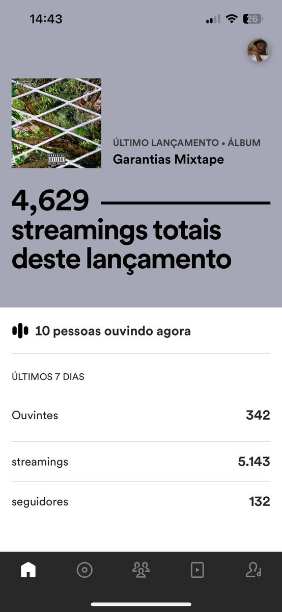 philipuande's tweet photo. 5° dia de Garantias Mixtape
Você deveria ouvir…
https://t.co/LaGErP8LAn https://t.co/74sBrSqR2K