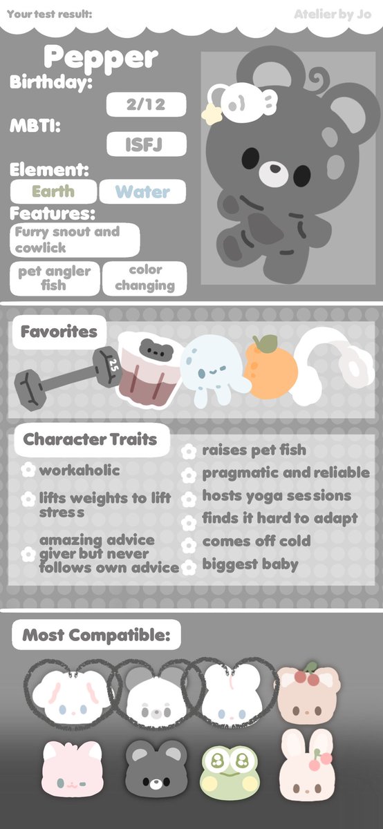 illusbyjo's tweet photo. i made a lil character quiz ->>

https://t.co/yHuPxR1sbo https://t.co/DNSLSpYHjB