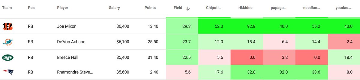 The Real RikkiDee tweet media