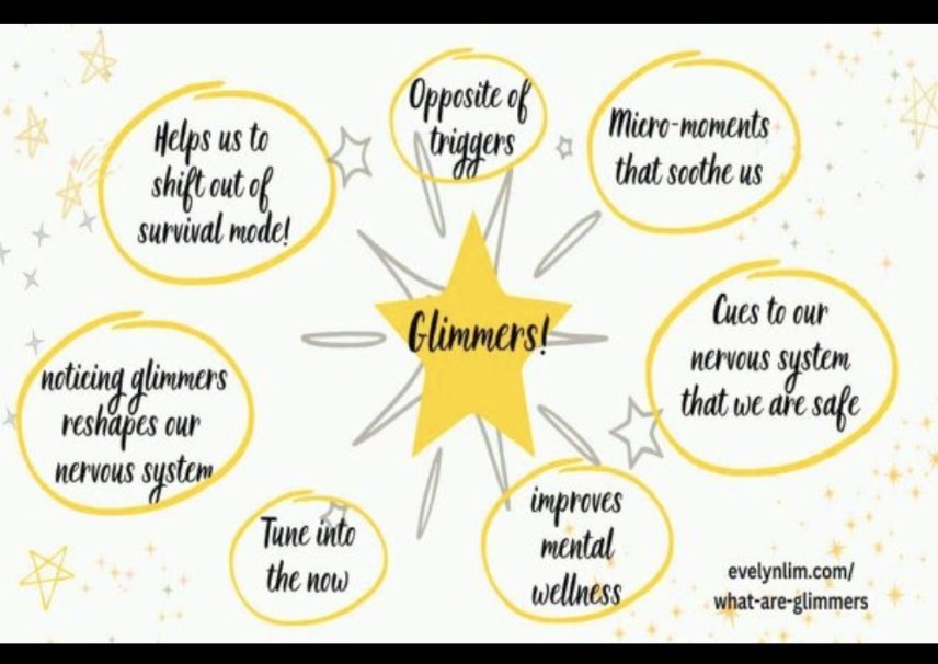 GFauldsCluster's tweet image. We have been learning to understand our triggers and recognise our glimmers ✨ What's your glimmer? #GreenfauldsCluster #itsGreenfauldsWellbeingHub #triggers #glimmers