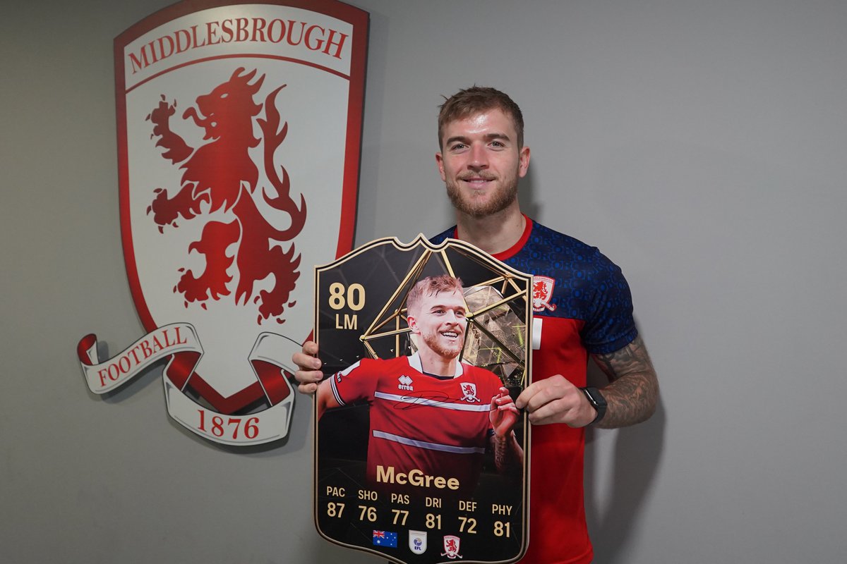 Middlesbrough FC tweet media