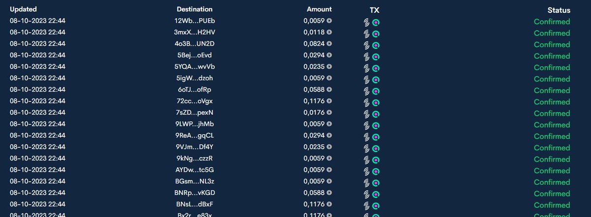 Solana Fox Club | SOLD OUT tweet media