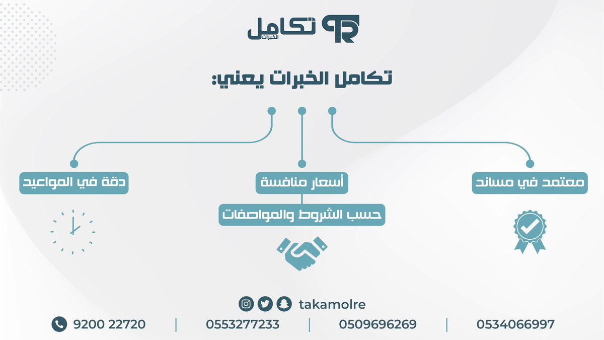 تكامل الخبرات :- 

- عمالة منزلية مؤهلة و مدربة.
- اختيرت بعناية فائقة لإدارة مهام منزلك.
- مدة اقل تكلفة اقل.
- ضمانات مساند.
- أسعار تنافسية.

للتواصل مع فريق خدمة العملاء 

0553277233

0509696269