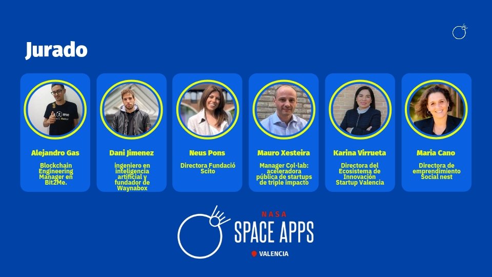 Ayer contamos con un jurado 👩‍⚖️ excepcional, muchísimas gracias por ayudarnos a elegir a los ganadores 🏆
<a href="/kvirrueta/">Karina Virrueta</a> de <a href="/Startup_VLC/">Startup Valencia</a> <a href="/MCanoGomez/">Maria Cano</a> de <a href="/socialnest_org/">Social Nest Foundation | Making impact grow</a> <a href="/jagerchief/">Dani Jimenez</a> fundador de <a href="/waynabox/">waynabox</a> <a href="/MauroXesteira/">Mauro Xesteira</a> de @LasNaves
Neus Pons de <a href="/scito_Fundacio/">Fundació Scito</a>
Alejandro gas de <a href="/bit2me/">Bit2Me</a>