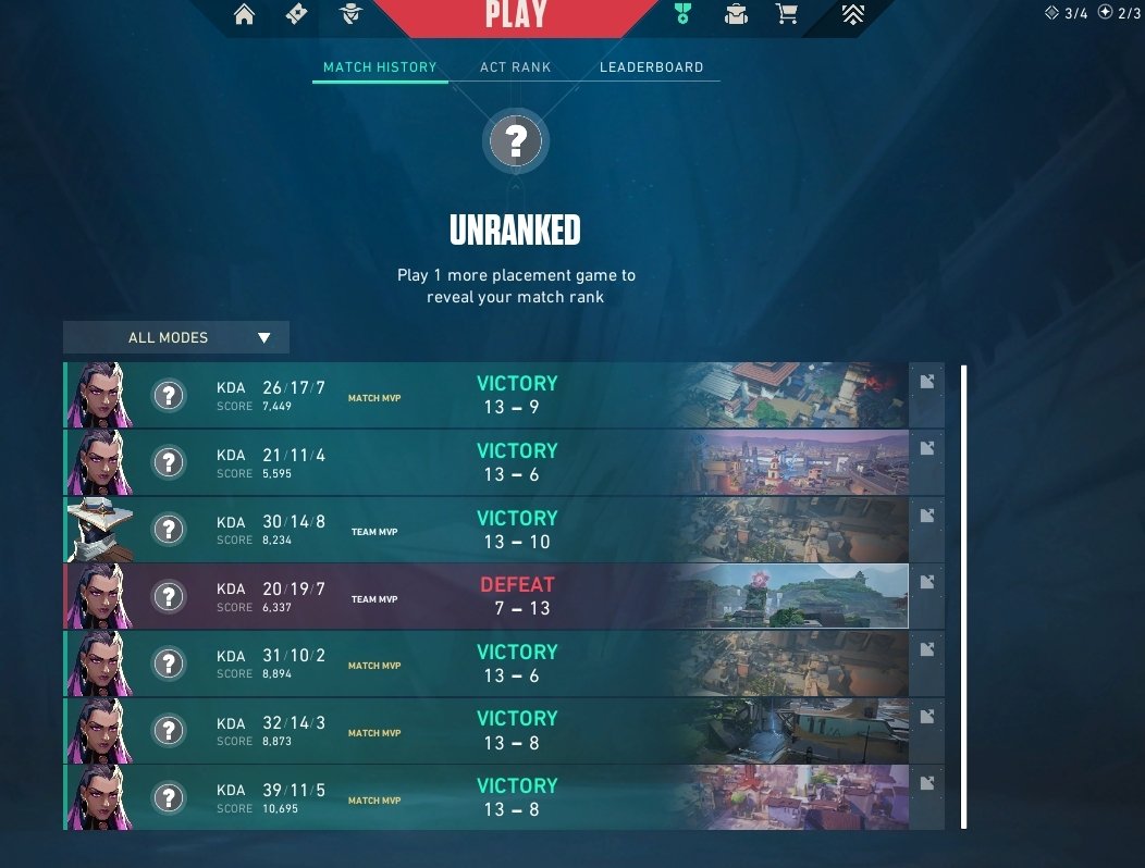 subiendo una cuenta nueva chilling