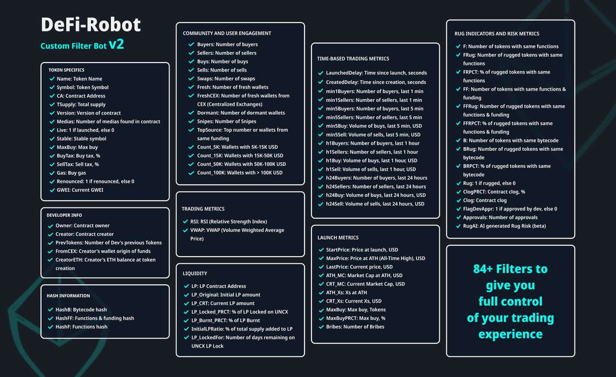 DeFi_Robot tweet media
