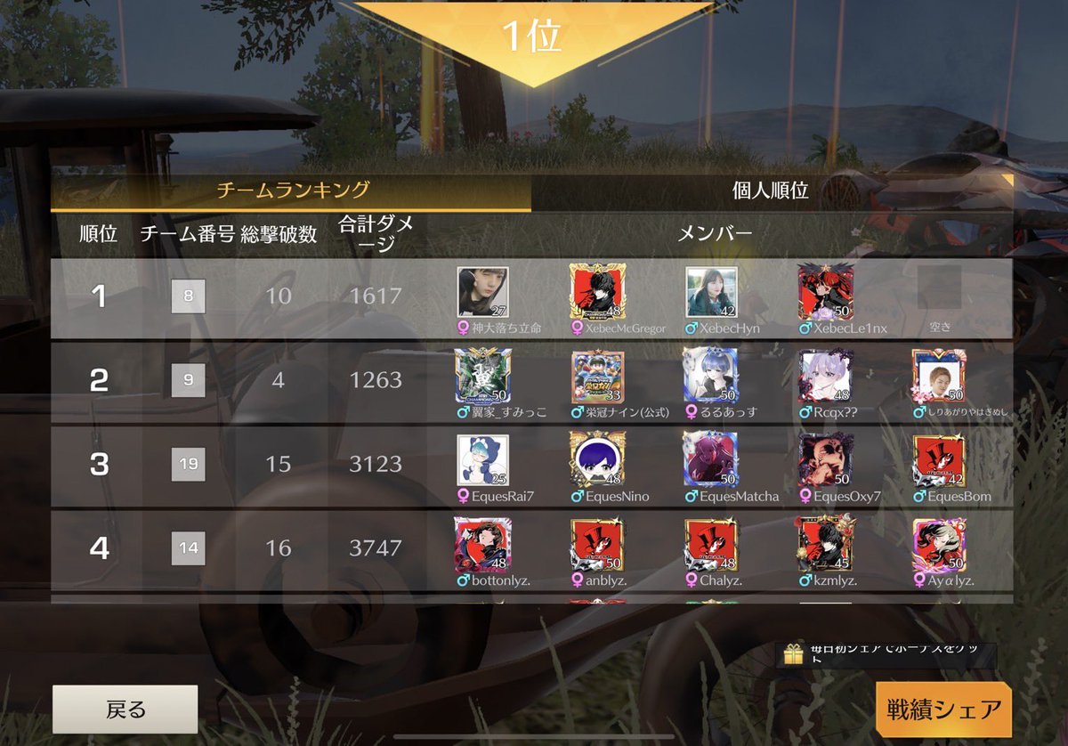 KouBeard's tweet photo. Volpe team Xebec 

21:30 🥇

みんなnice(๑•̀ㅂ•́)و✧

 #VolpeWIN https://t.co/evnO8ZL86e