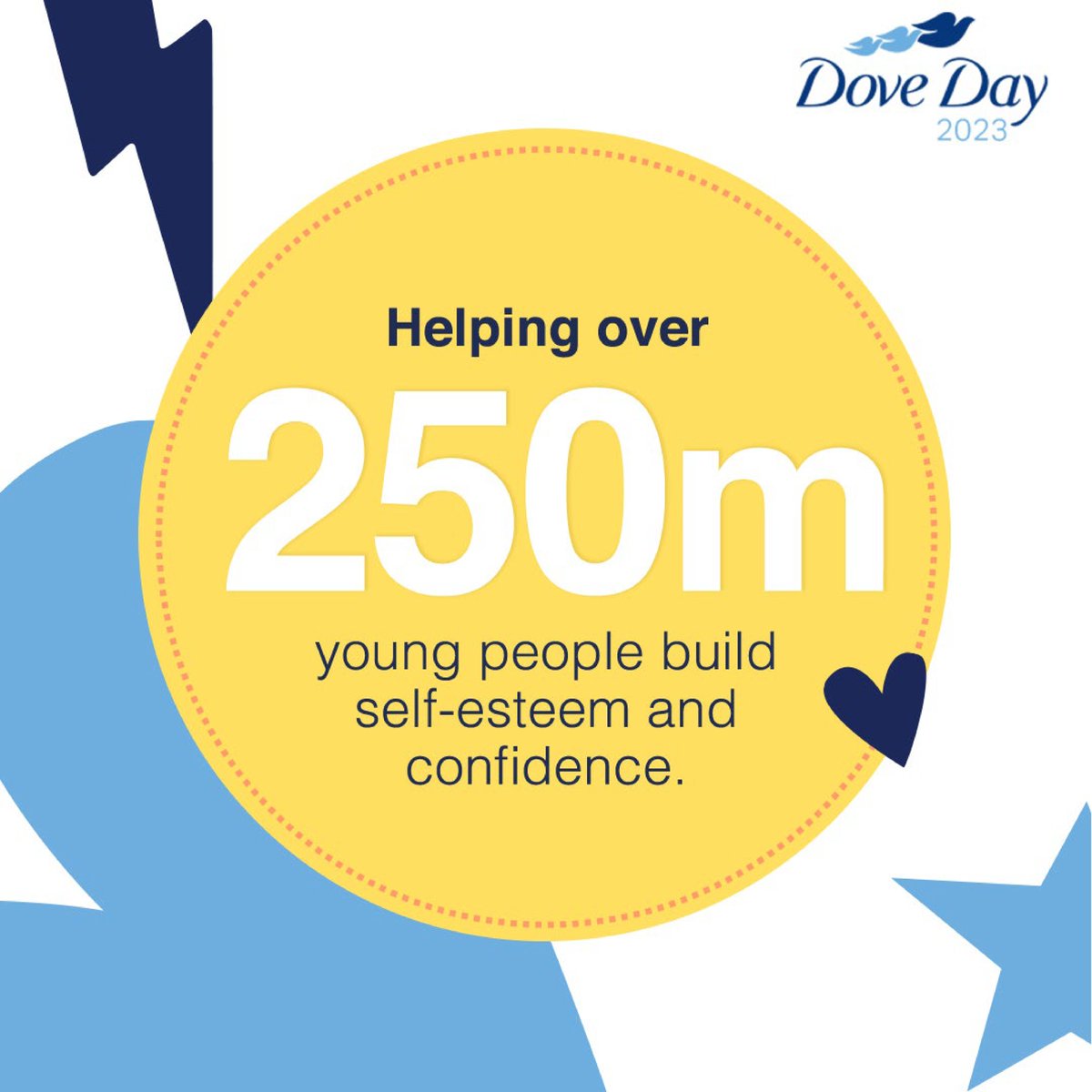 UnileverSA's tweet image. The Dove Self-Esteem Project ensures the next generation grows up enjoying a positive body image &amp;amp;  reach their full potential.  Download the Dove Self Esteem Guide: bit.ly/3Vc3tw8 &amp;amp; empower the young people in your life.

#DoveDay
#InternationalDayOfTheGirlChild