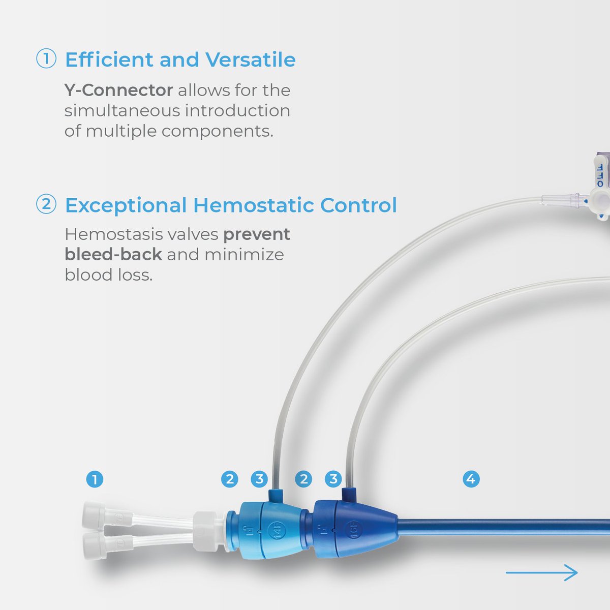 ArgonMedical's tweet photo. Introducing the NEW Kodiak Dual Port Coaxial Introducer Kit!

With the ability to introduce multiple components simultaneously, Kodiak offers a versatile solution that adapts to a wide variety of advanced vascular procedures.

https://t.co/XQ13eka2jm https://t.co/ILJmRjmBU7