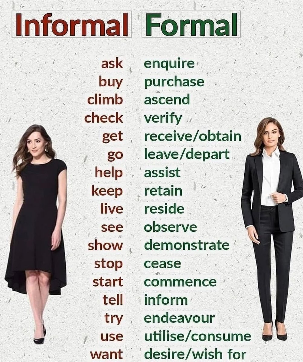 Egrammer_tips's tweet photo. Informal vs. Formal words.. https://t.co/TglPzQ7cVe
