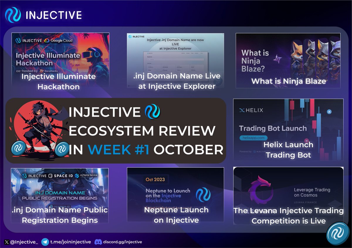 📃INJECTIVE ECOSYSTEM REVIEW: WEEK #1 OCTOBER!

Sit back, grab your coffee and get ready for the latest update of the <a href="/Injective_/">ninja</a> Ecosystem.

Let's take a look☕️👇
