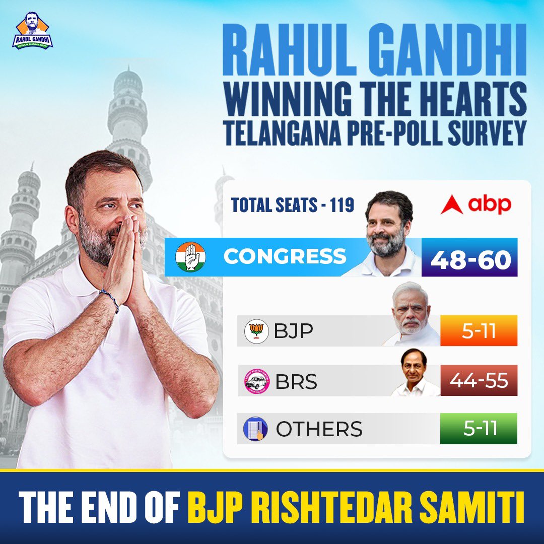 CongressTask's tweet photo. Rahul Gandhi is winning hearts everywhere ❤️

Telangana is kicking out both BJP and BJP Rishtedar Samiti this time. https://t.co/1AQSwrZjhi