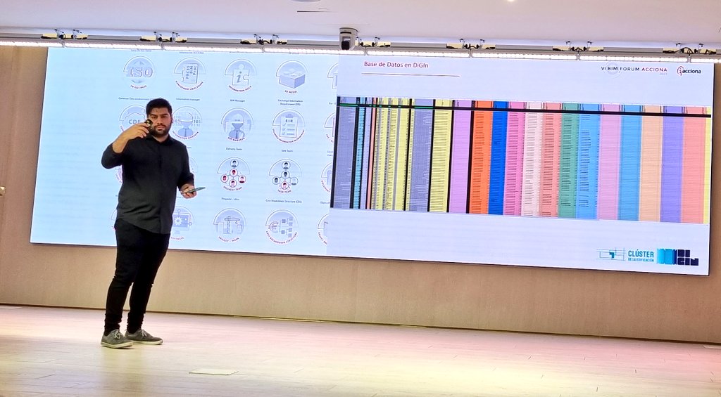 qbimgest's tweet photo. #BIMForum @ACCIONA "Plataforma Digital de gestión de componentes industrializados en edificación" Jackelyn Goncalves - ACCIONA Inmobiliaria y Diego Rodriguez - @morph_estudio. La importancia de la estructuración y estandarizacion de los datos buscando la fuente única de información
Comprometidos con la divulgación @berrilan @socialtek_media @buticSchool @BimChannel @gestproject