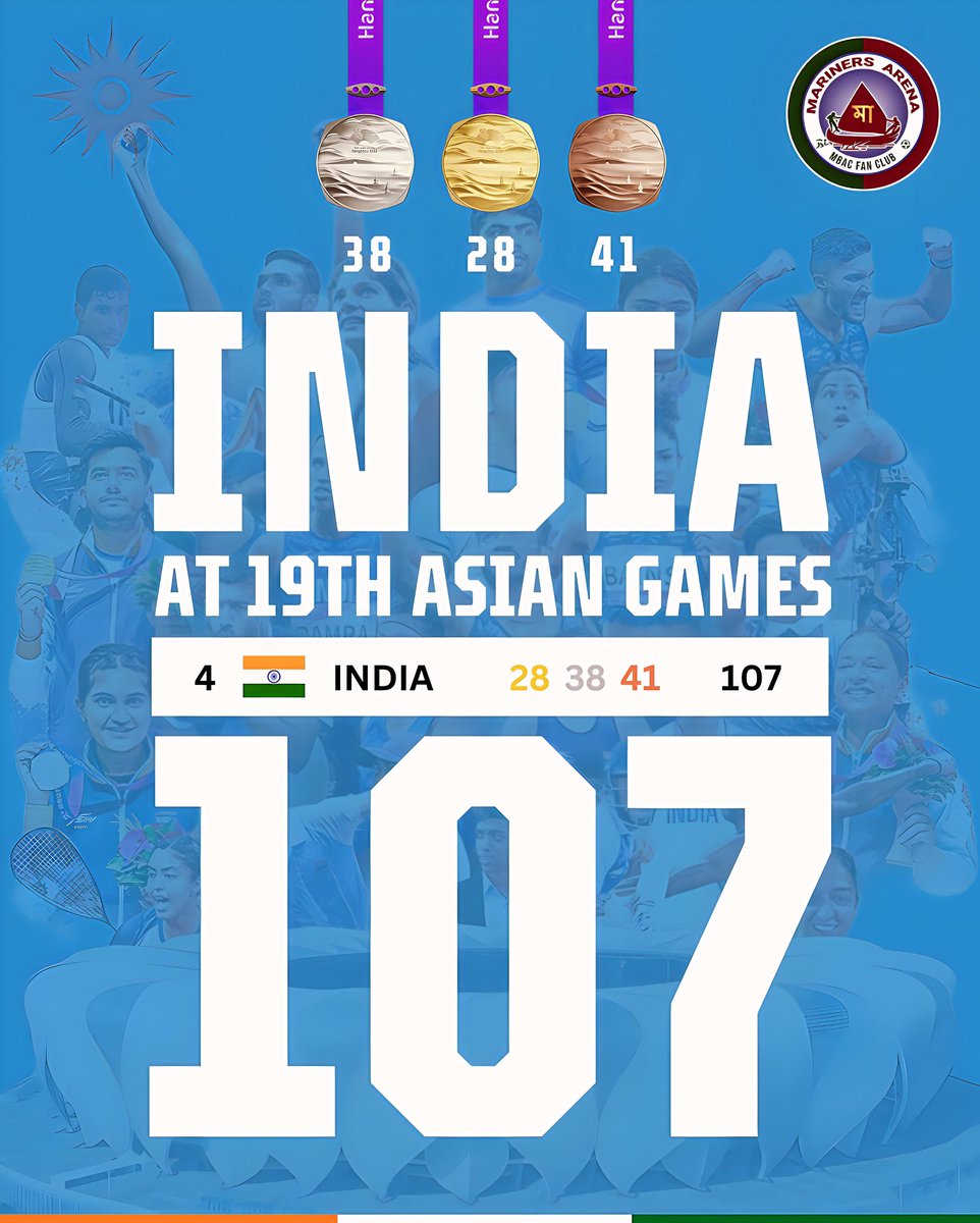 ArenaMariners's tweet photo. Mariners’ Arena congratulate the whole Indian Contingent for their record breaking outing at the 19th Asian Games Hangzhou 2022 and making our Nation Proud. Jai Hind. 💪🏻🇮🇳💚♥️
#19th #asiangames #hangzhou #sports #india #proudmoment #respect #issbar100par https://t.co/BEYy9K1F8x