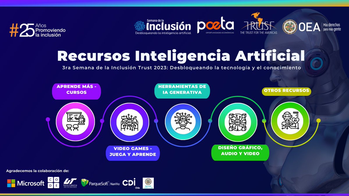 📚 La Semana de la Inclusión Trust nos trajo mucho conocimiento, descubre cómo la Inteligencia Artificial puede ser una herramienta clave para el empoderamiento en la educación, el trabajo y el emprendimiento🌈 🙌 👉 Accede a las aplicaciones - bit.ly/3PH65Ap