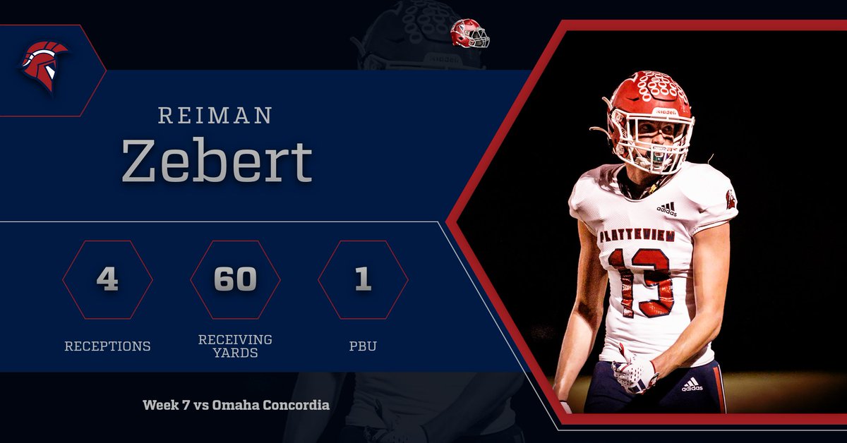 Statistical leaders from Friday's win over Concordia.
<a href="/Dezmondst/">Dezmond Straatmann</a> 
<a href="/OwenStehlik/">Owen Stehlik</a> 
<a href="/reed_patera42/">Reed Patera</a> 
<a href="/ReimanZebert527/">Reiman Zebert</a>