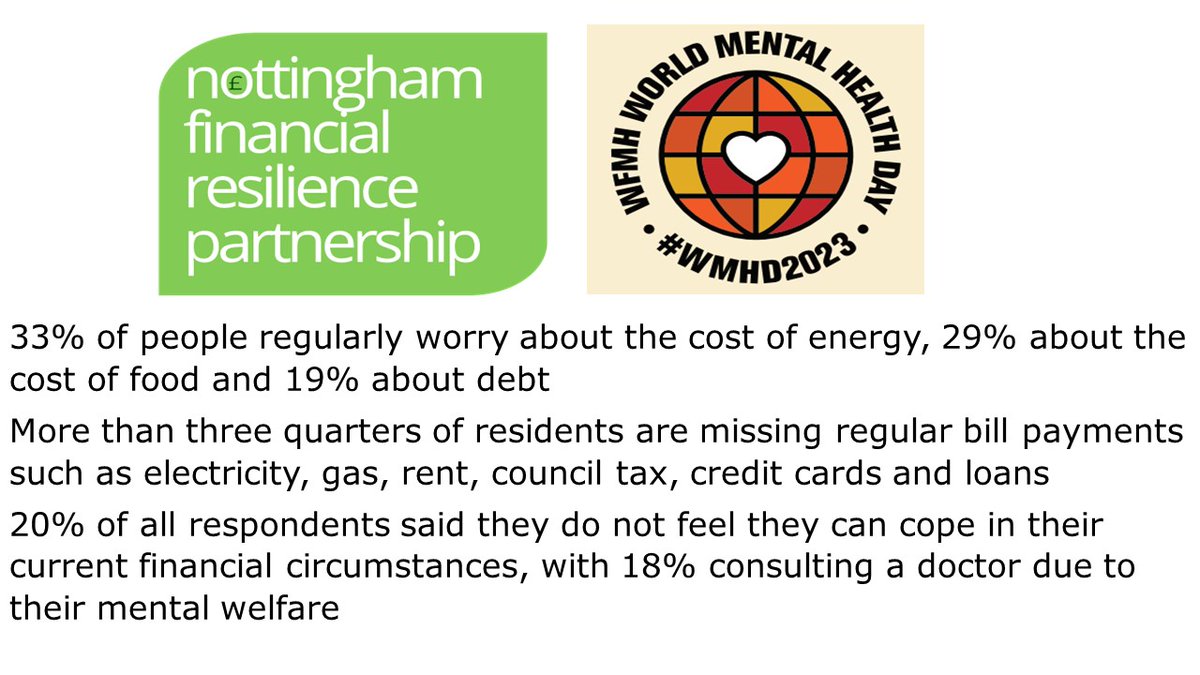 A new report reveals the emergence of significant mental health impact from the cost-of-living crisis, with 20% of respondents unable to cope with their financial circumstances. Many are worried sick and have had to seek medical help. #WorldMentalHealthDay #Nottingham