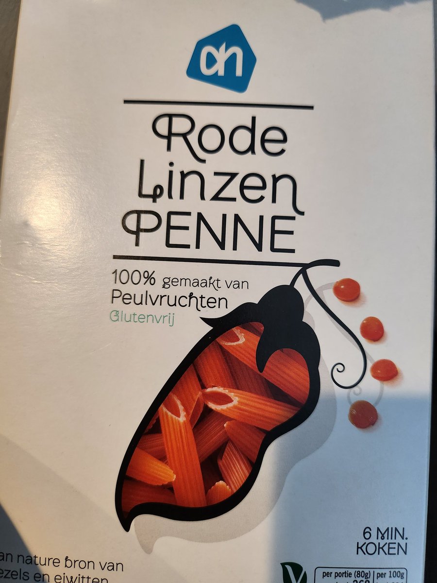 Ga dit eten vanavond ben benieuwd? #watetenwijvandaag