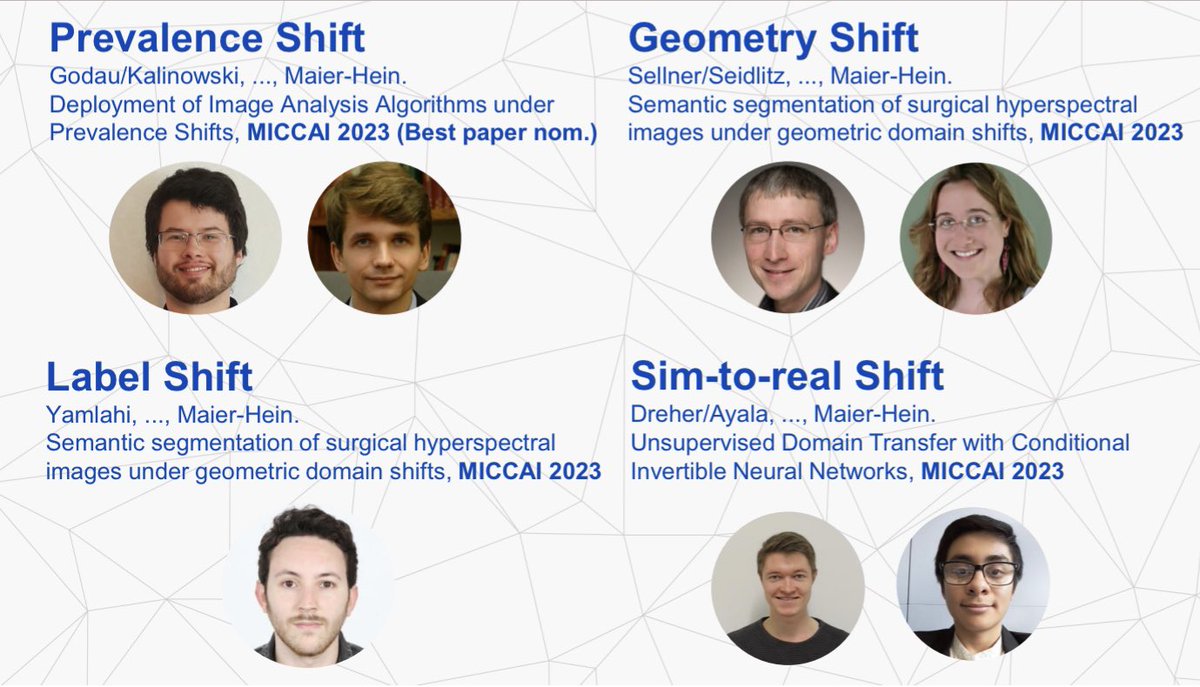 Check out our @DKFZ_IMSY_lab #MICCAI23 papers on addressing domain shifts: 1️⃣Label shift: Mon 1 pm (M-01-104) 2️⃣Geometry shift: Mon 1 pm (M-01-109) 3️⃣Sim-to-real shift: Mon 4 pm (M-02-106) 4️⃣Prevalence shift: Tue 9:30 am (T-03-034) (best paper nomination; oral Wed 2 pm)