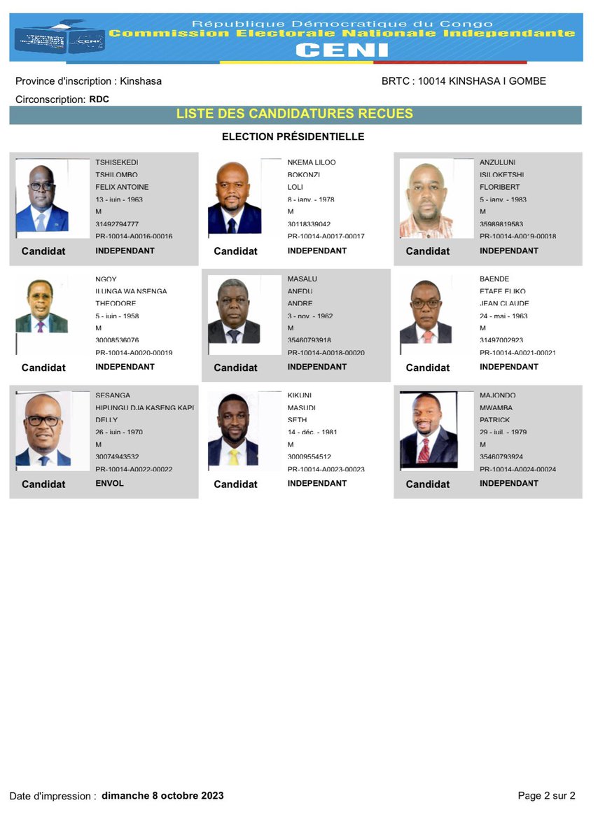#RDC Présidentielle 2023 : 24 candidats enregistrés pour la présidentielle dont une femme.