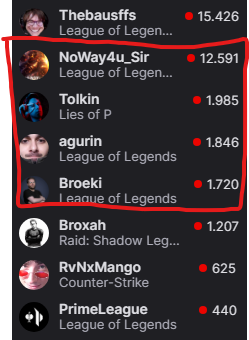 Pokémonmeister tweet media