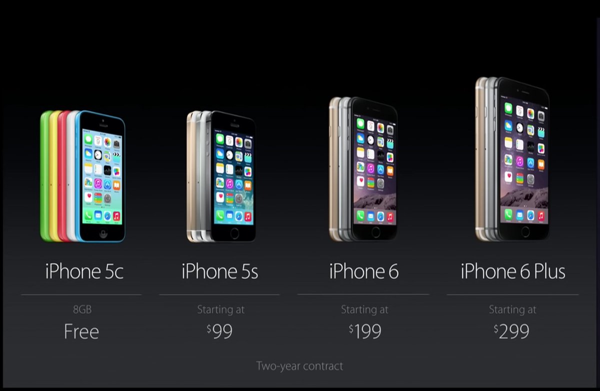 minibonzo's tweet photo. When you compare this to today's SE3, 15, 15 Pro and 15 Pro Max lineup, it just looks silly. Also "Free" would cause so much confusion today. https://t.co/1G3zZDv9MH