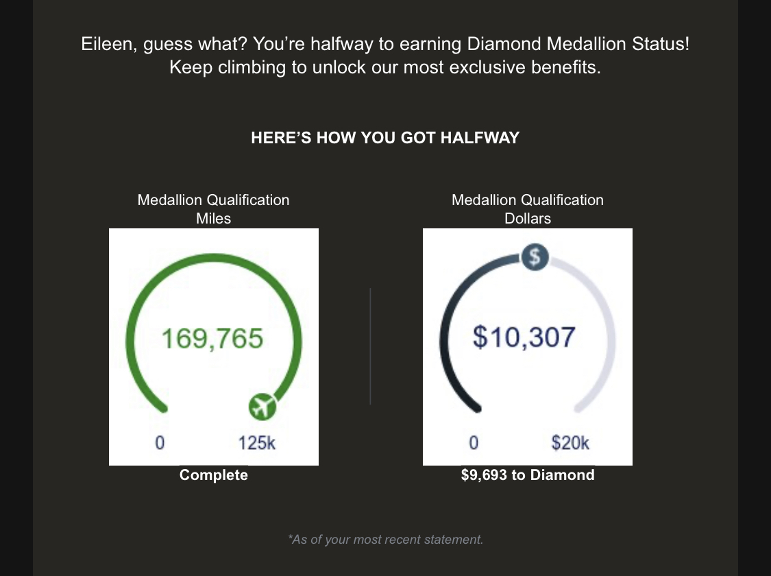 nickofnack's tweet photo. From should be Diamond to maybe Silver.  Thanks for YOUR loyalty @Delta, NOT! https://t.co/loZc032Xuo