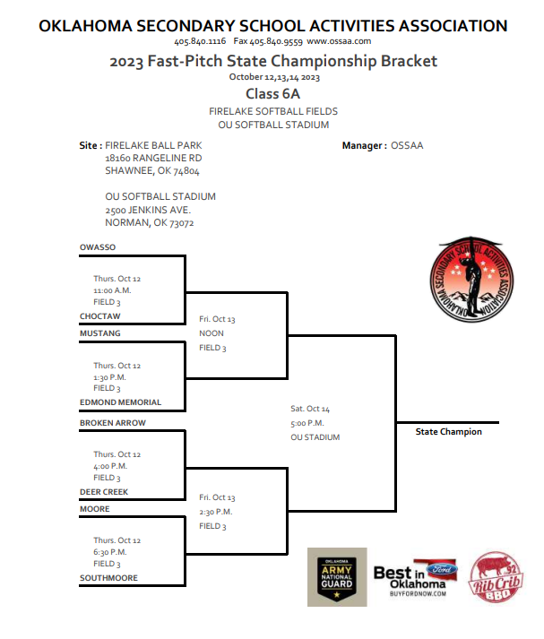 Moore_Lions's tweet photo. Here it is Lady Lion Softball fans.... https://t.co/hnwpEoot1r