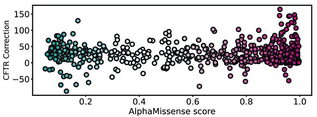 Plate Lab tweet media
