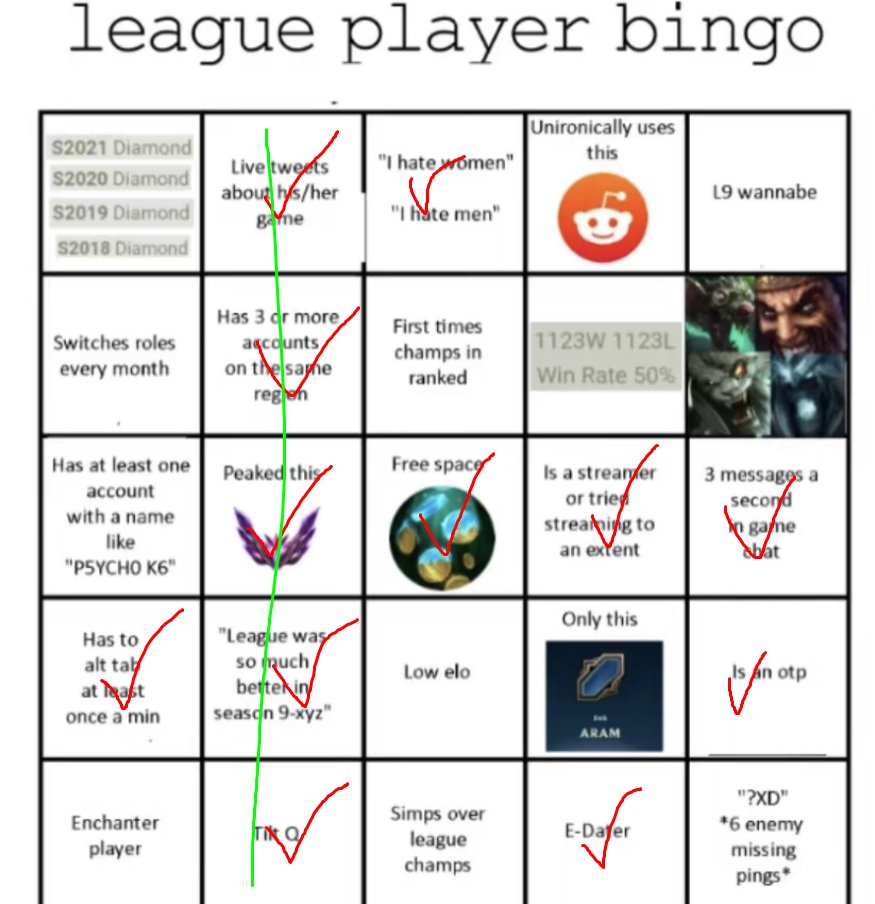 bingo league of legends  League memes, League of legends memes