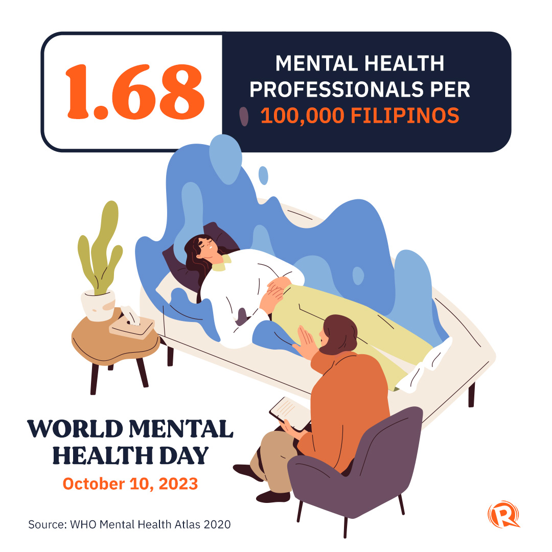 2023 marks five years since the Mental Health Act was signed into law. Despite this, care for Filipinos with mental illnesses remains elusive and expensive. What can we do to improve this? #WorldMentalHealthDay #WMHD2023 trib.al/ACD9wFW
