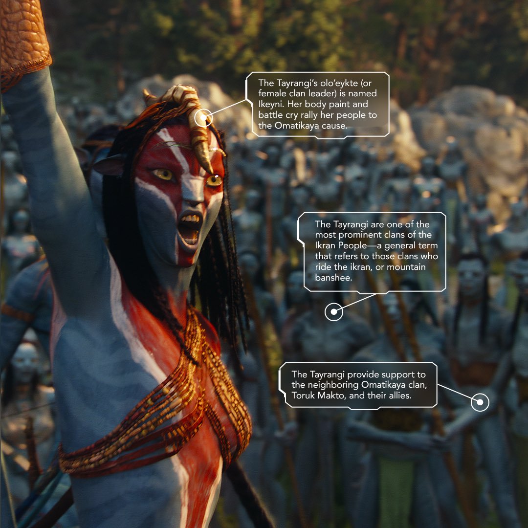 Avatar tweet media