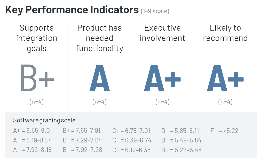 KLAS Research (@klasresearch) on Twitter photo Gaps in the revenue cycle process cost healthcare systems revenue every year. This report highlights how SmarterDx's AI solution helps healthcare organizations prevent revenue loss by scanning charts before billing.
To read the report, click here: ow.ly/gN6T50PU1WS Gaps in the revenue cycle process cost healthcare systems revenue every year. This report highlights how SmarterDx's AI solution helps healthcare organizations prevent revenue loss by scanning charts before billing.
To read the report, click here: ow.ly/gN6T50PU1WS