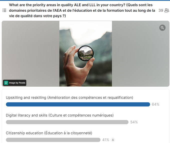 IDEA: Irish Development Education Association (@ideaireland) on Twitter photo IDEA's <a href="/frank_geary/">Frank Geary</a>, Aoibheann O’Keeffe, & ACE Working Group Co-Convenor <a href="/NickJDoran/">Nick Doran</a> were delighted to attend #CONFINTEAVII European Region regional follow-up meeting today where we focused on the central role of #GCE in #AdultLearning and monitoring of the #MFA. IDEA's <a href="/frank_geary/">Frank Geary</a>, Aoibheann O’Keeffe, & ACE Working Group Co-Convenor <a href="/NickJDoran/">Nick Doran</a> were delighted to attend #CONFINTEAVII European Region regional follow-up meeting today where we focused on the central role of #GCE in #AdultLearning and monitoring of the #MFA.