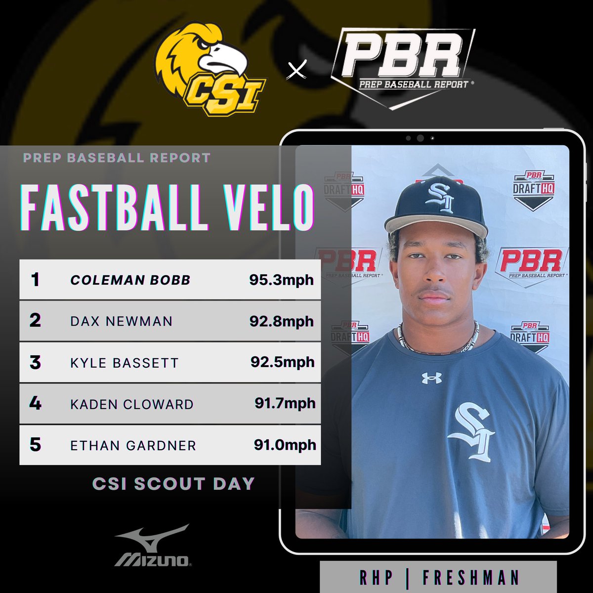 Prep Baseball Idaho tweet media