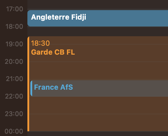 Comme s'il me fallait encore une raison pour détester les urgences 🙃🙃🙃