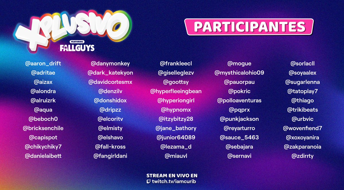 xplusivo's tweet photo. Les presentamos a los 55 participantes de este jueves 12 de octubre! 

Estas personas tendrán la oportunidad de ganar $300 USD en una tarjeta o certificado de regalo digital jugando Fall Guys! 

Si ves tu nombre, ayúdanos con un RT! https://t.co/fsLR0XAShc