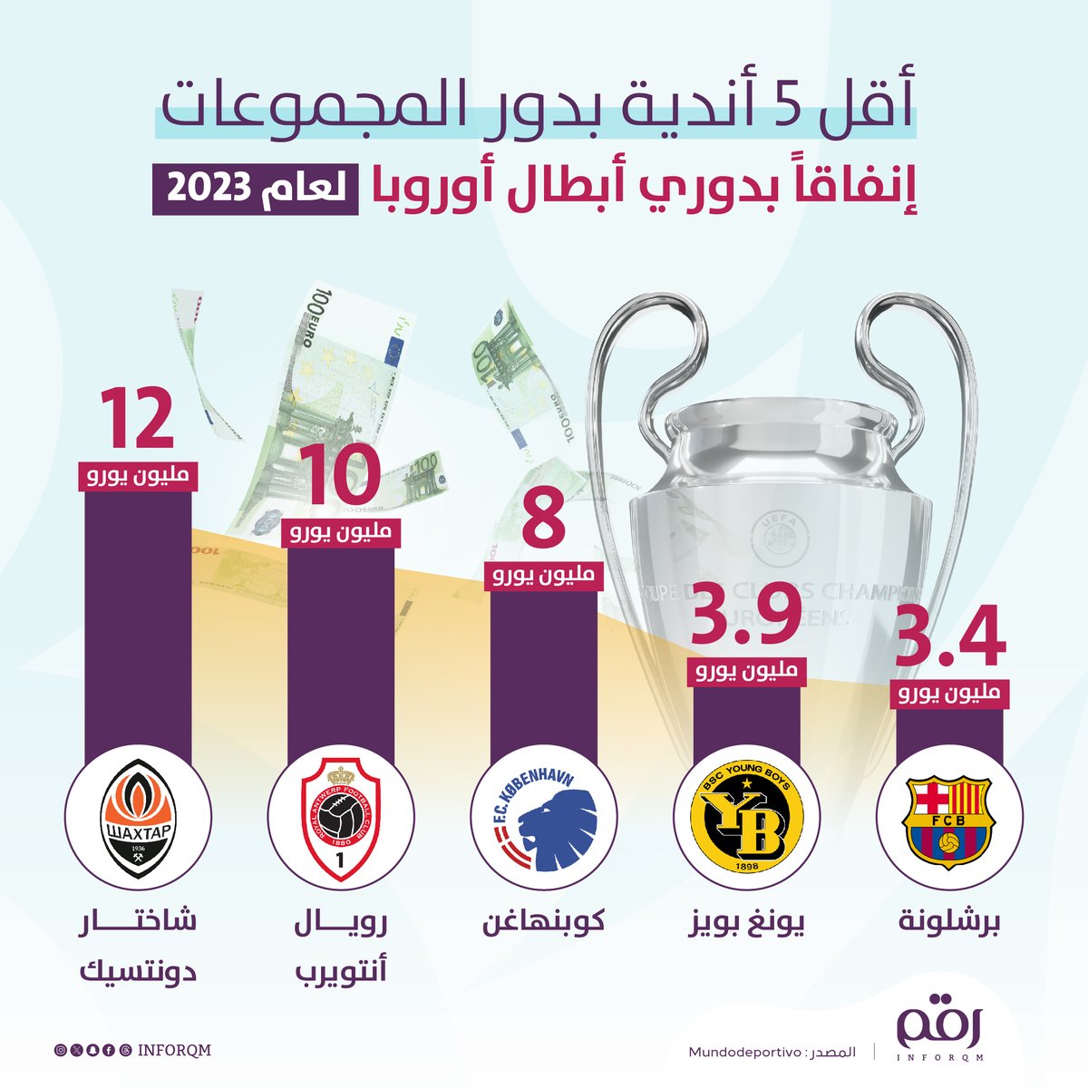 رقم tweet media