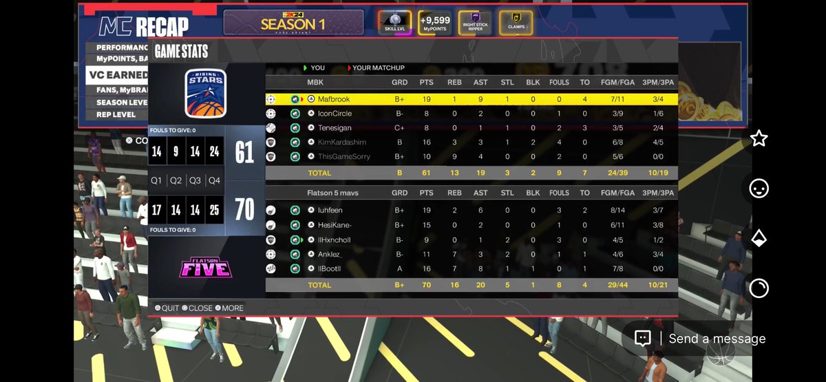 Flatson Five (@flatsonfive) on Twitter photo GG's to My Brothers Keeper as we 🧹🧹to advance to The Elite 8 of the <a href="/MavsGG/">Mavs Gaming</a> Draft Elgibility Tournament
PG <a href="/luhfeen/">FEEN</a>
SG <a href="/HesiKane/">K A N E 🚨</a>
SF <a href="/llHxncholl/">ٌ</a>
PF <a href="/Anklez_/">🇩🇴</a>
C <a href="/llbootll/">.</a>
Coach <a href="/Jaee_theMisfit/">Coach JJ 🥷🏿</a>
@youFamousEnough <a href="/iNetworkSports/">iNetwork</a>
<a href="/psnTornado/">Tornado 🌪 🇨🇦</a>
<a href="/MavsGG/">Mavs Gaming</a> <a href="/BobbyJonesJr23/">Bobby Jones Jr</a> GG's to My Brothers Keeper as we 🧹🧹to advance to The Elite 8 of the <a href="/MavsGG/">Mavs Gaming</a> Draft Elgibility Tournament
PG <a href="/luhfeen/">FEEN</a>
SG <a href="/HesiKane/">K A N E 🚨</a>
SF <a href="/llHxncholl/">ٌ</a>
PF <a href="/Anklez_/">🇩🇴</a>
C <a href="/llbootll/">.</a>
Coach <a href="/Jaee_theMisfit/">Coach JJ 🥷🏿</a>
@youFamousEnough <a href="/iNetworkSports/">iNetwork</a>
<a href="/psnTornado/">Tornado 🌪 🇨🇦</a>
<a href="/MavsGG/">Mavs Gaming</a> <a href="/BobbyJonesJr23/">Bobby Jones Jr</a>