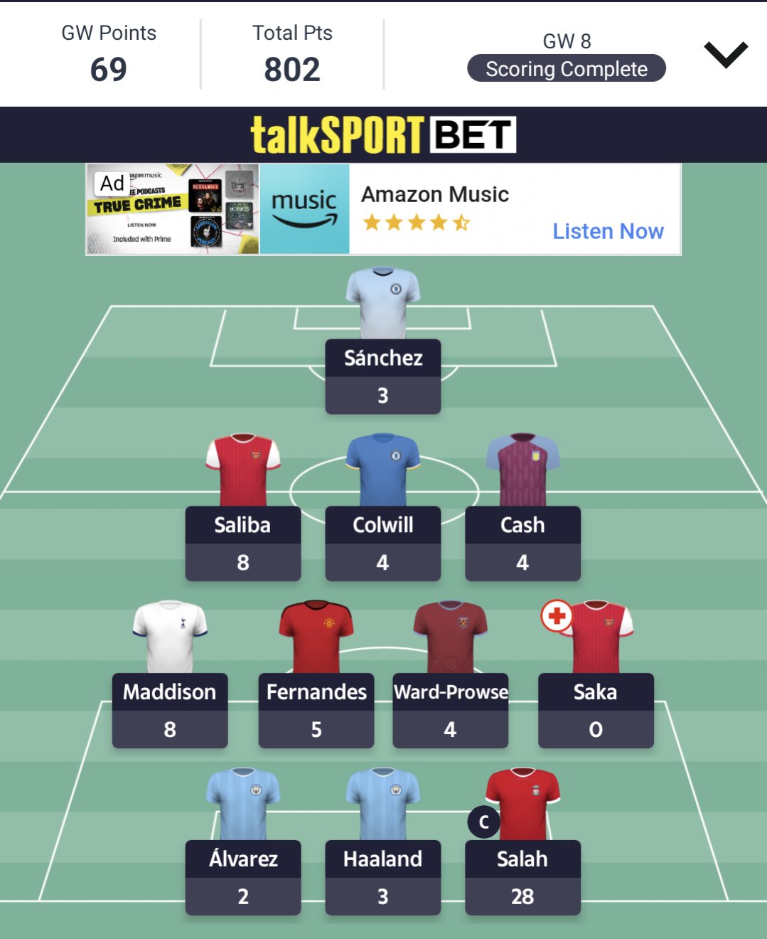 Dream team sale fantasy football