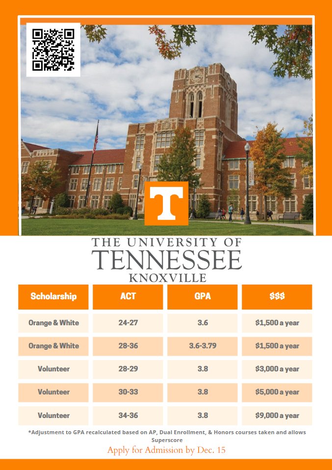 SCHS Counseling tweet media