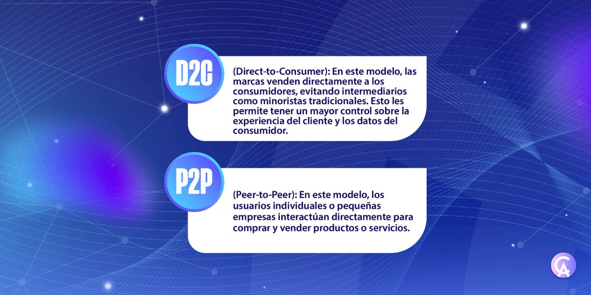 AlinaCordonero's tweet photo. ¿Alguna vez has probado alguno de estos tipos de comercio electrónico? Si la respuesta es sí, ¡cuéntanos tu experiencia! Si aún no has probado, ¿qué tipo te gustaría probar? ¡Esperamos conocer tu opinión! #ComercioElectr https://t.co/AfHVtVcjx1