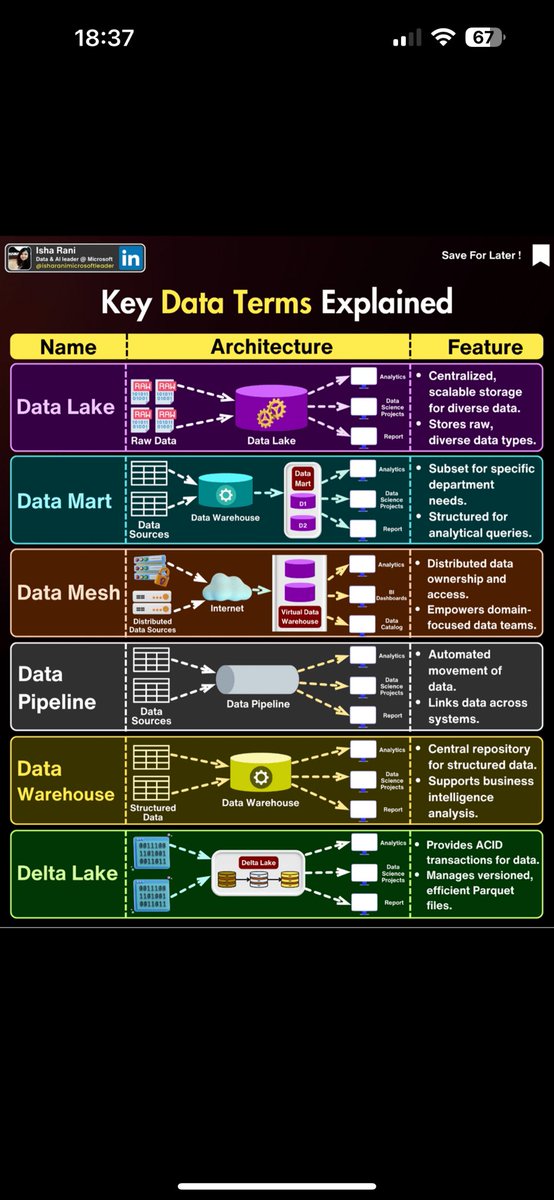 Davide Camera tweet media