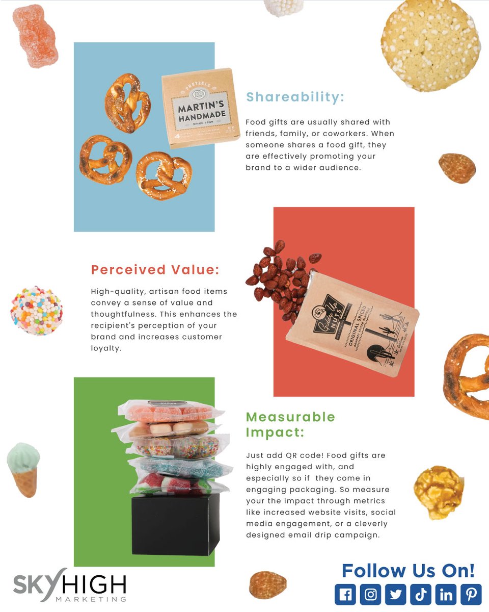 skyhighmktg's tweet image. Hey Friends! 5 Ways to Feed Your Fans this holiday season🤩 Food gifts for the holidays: The quickest route to the heart, through the stomach❤
Shop with our Sky High team, the food gifting experts, now!

#1Truth
#foodgifts