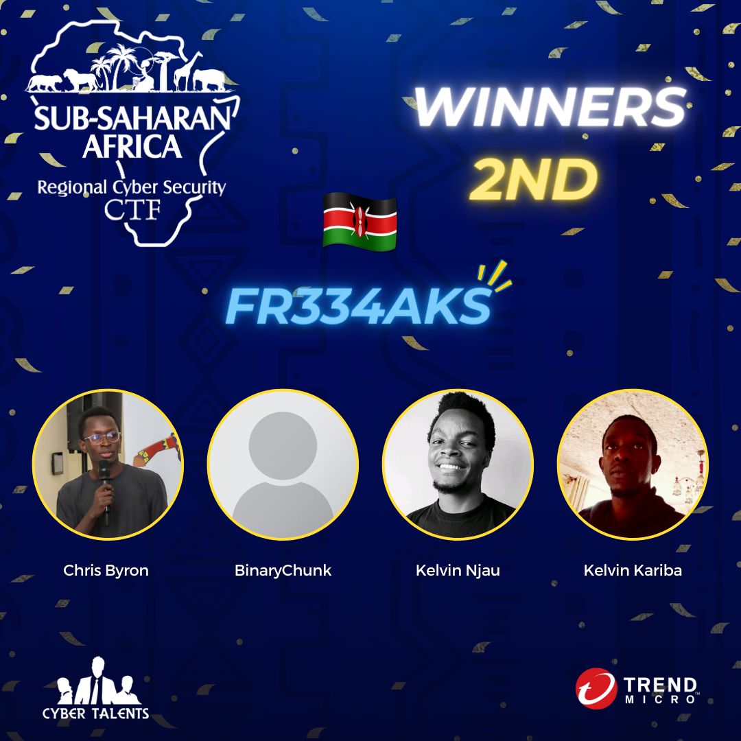 Cyber_Talents's tweet photo. Congratulations to the top 3 winners of #Sub_Saharan_Africa_Regional_CTF_2023 🎉🎉 It's been a tough competition between many talents in the region 🔥 Great work 👏🏾👏🏾 Thanks to all our participants for your spirit 💪🏾 https://t.co/dLsLRI2KEs 

@trendmicro_mea

#Cybersecurity https://t.co/qdC5IGNlqF