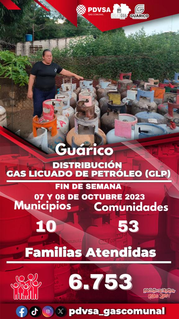 GasComunalGua's tweet photo. 📍FIN DE SEMANA DE TRABAJO 📍
Nuestra fuerza labor, se desplegó durante este fin de semana beneficiando a los hogares guariqueños con la recarga y distribución de GLP
Llegamos hasta las catacumbas del pueblo llevando este vital servicio
#Pdvsa #PdvsaGasComunal #1x10BuenGobierno https://t.co/IYZuPwJn4H