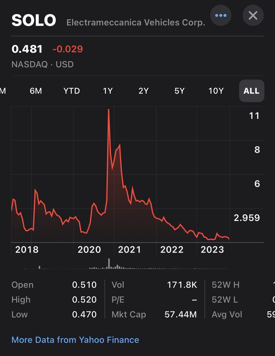 The Ðoge Whisperer tweet media