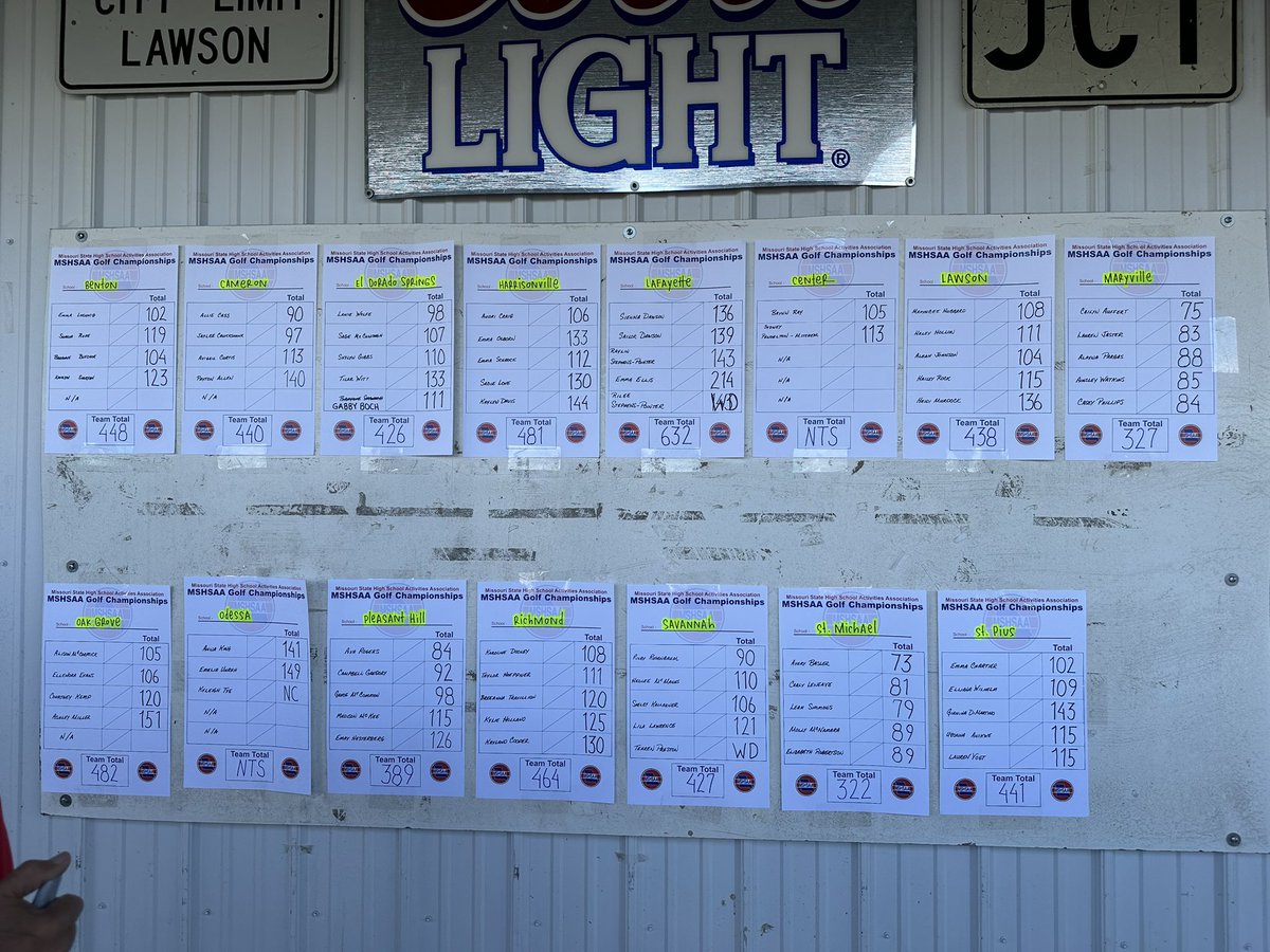 HHS Golf tweet media