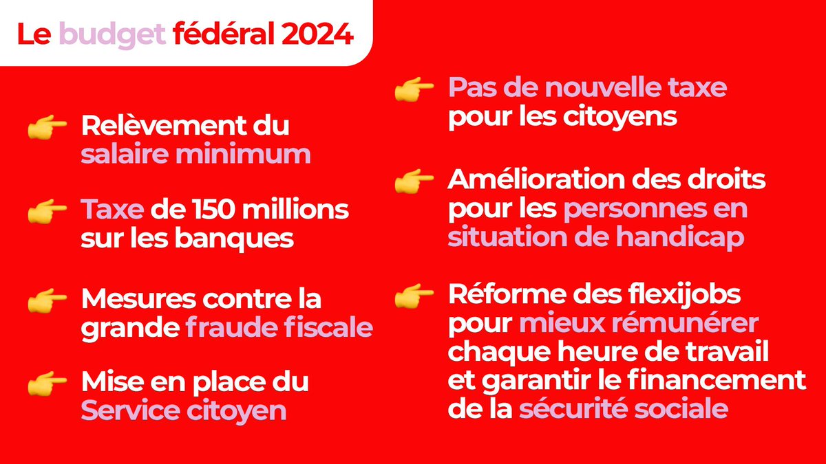 Le budget fédéral 2024 est bouclé ! 
Voici les nouvelles mesures décidées aujourd’hui. #begov #LesSocialistesAgissent