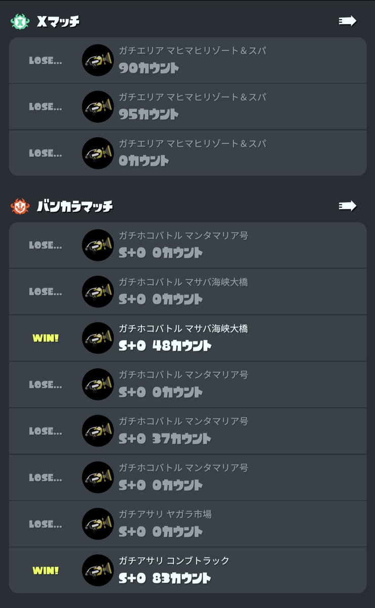 spa2yan's tweet photo. 久々にやったらまー死ぬほど勝てなくてつらすぎる。エリアは全部逆転負けや…

#スプラトゥーン3 https://t.co/abQd5S0nIw